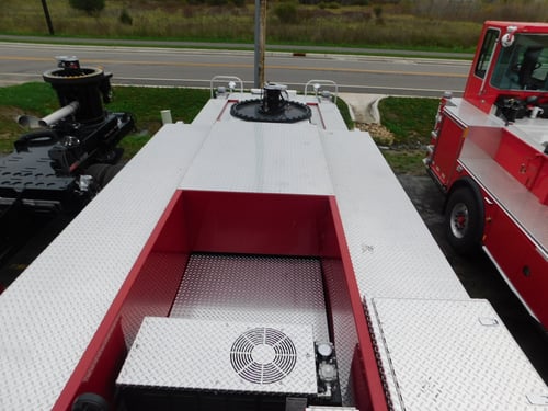 Indianapolis Fire Department