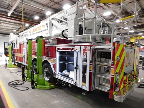 Indianapolis Fire Department