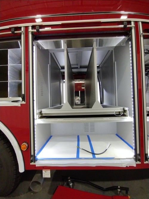 Holdrege FD