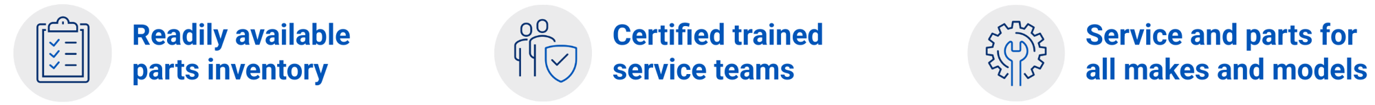 Readily available parts inventory, Certified trained service teams and Service & Parts for all makes and models