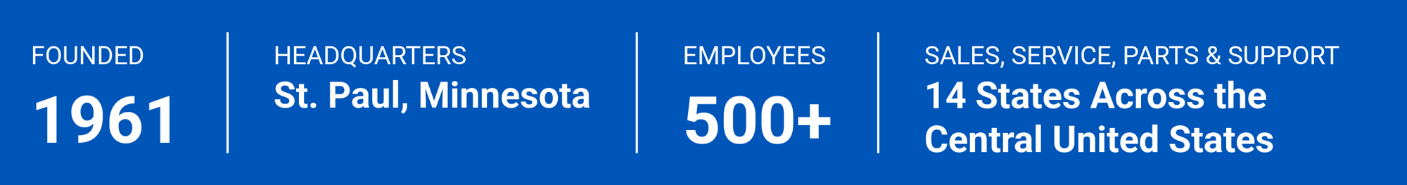 MacQueen facts founded in 1961 in St. Paul Minnesota. Currently have 500+ employees in 14 states across the central US