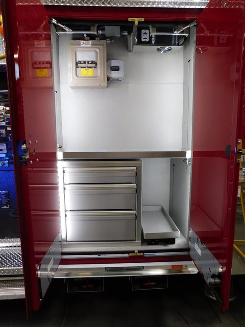 Lincolnshire FD