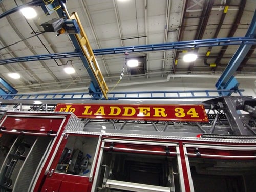 Indianapolis FD