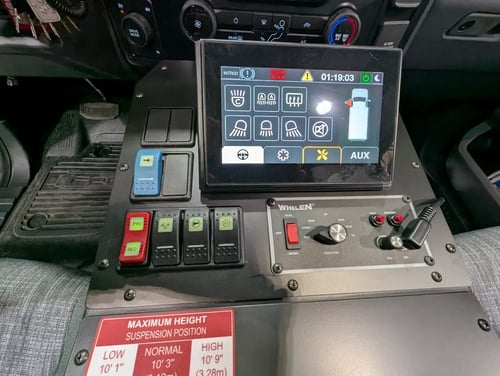 Demers MXP150
