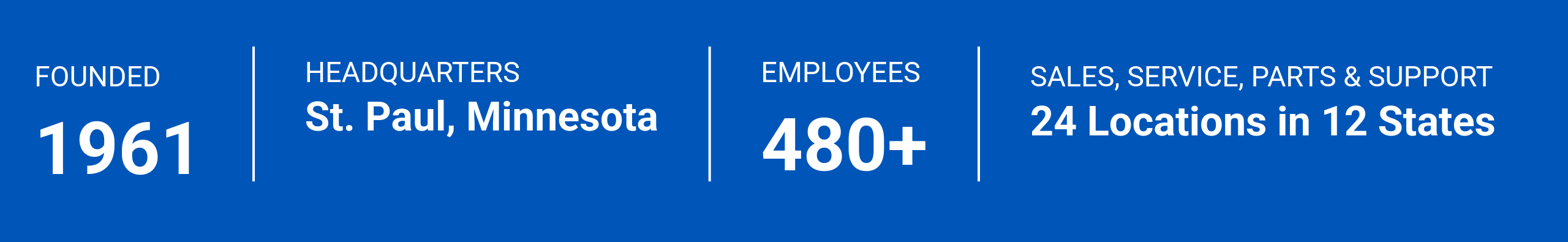 MacQueen Facts-1 (1)-1